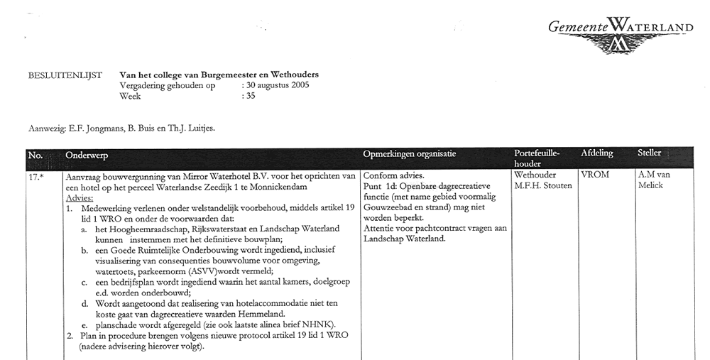 Besluit College 30 augustus 2005