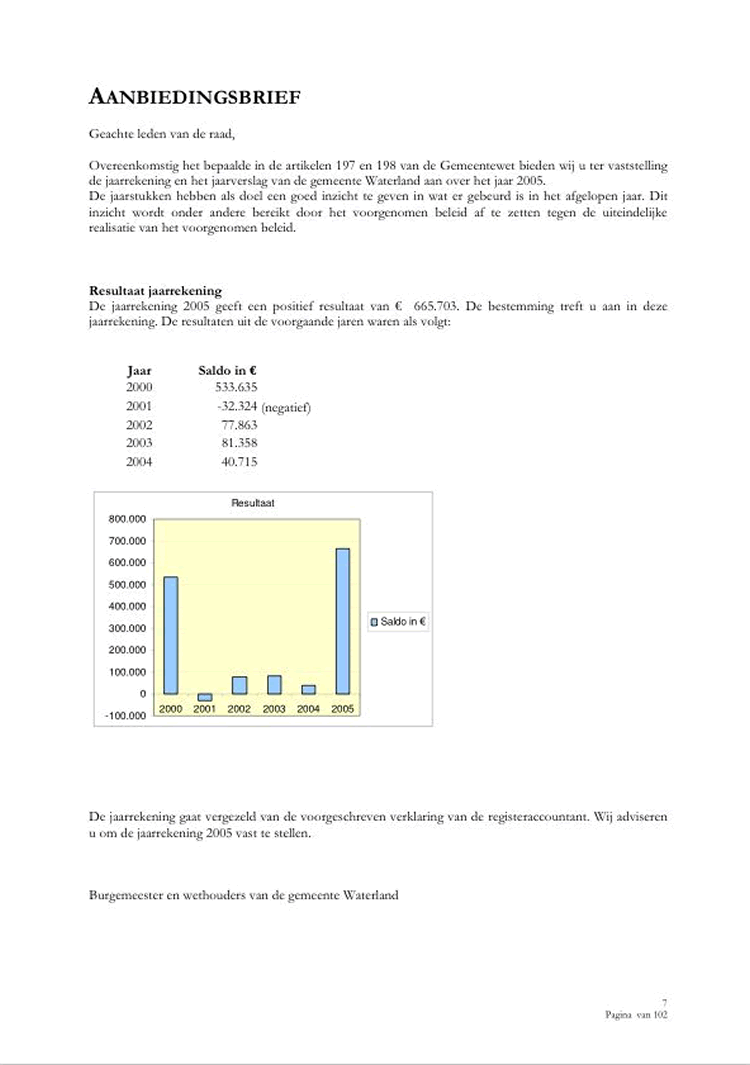 Pagina 7 uit jaarrekening gemeente